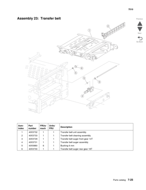 Page 759Parts catalog7-25
7510
Go Back Previous
Next
Assembly 23:  Transfer belt
Asm- 
indexPart 
numberFRUs/
machUnits/ 
FRUDescription
1 40X3732 1 1 Transfer belt unit assembly 
2 40X3733 1 1 Transfer belt cleaning assembly
3 40X3729 1 1 Transfer belt auger front gear 14T
4 40X3731 1 1 Transfer belt auger assembly
5 40X0880 6 1 Bushing 6 mm
6 40X3730 1 1 Transfer belt auger rear gear 18T
3
5
2
4
6
1
5 