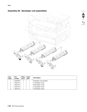 Page 7627-28MFP Service Manual 7510
Go Back Previous
Next
Assembly 26:  Developer unit assemblies
Asm- 
indexPart 
numberFRUs/
machUnits/ 
FRUDescription
1 40X6788 4 1 Developer unit assembly
2 40X3744 1 1 Y developer carrier
3 40X3745 1 1 M developer carrier
4 40X3746 1 1 C developer carrier
5 40X3743 1 1 K developer carrier 