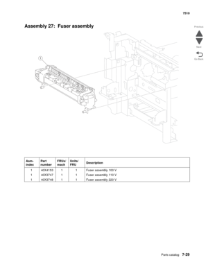 Page 763Parts catalog7-29
7510
Go Back Previous
Next
Assembly 27:  Fuser assembly
Asm- 
indexPart 
numberFRUs/
machUnits/ 
FRUDescription
1 40X4153 1 1 Fuser assembly 100 V
1 40X3747 1 1 Fuser assembly 110 V
1 40X3748 1 1 Fuser assembly 220 V
1 