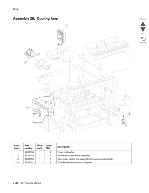 Page 7647-30MFP Service Manual 7510
Go Back Previous
Next
Assembly 28:  Cooling fans
Asm- 
indexPart 
numberFRUs/
machUnits/ 
FRUDescription
1 40X3750 1 1 Fuser cooling fan
2 40X3749 1 1 Printhead shutter motor assembly
3 40X3752 1 1 Rear lower cooling fan assembly (this comes assembled)
4 40X3751 1 1 Transfer belt drive motor cooling fan
3
2
4
1 