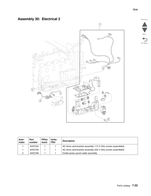 Page 767Parts catalog7-33
7510
Go Back Previous
Next
Assembly 30:  Electrical 2
Asm- 
indexPart 
numberFRUs/
machUnits/ 
FRUDescription
1 40X3764 1 1 AC drive card bracket assembly 110 V (this comes assembled)
1 40X3765 1 1 AC drive card bracket assembly 220 V (this comes assembled)
2 40X3766 1 1 Outlet power panel cable assembly 