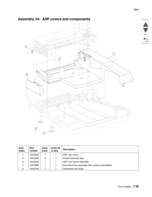 Page 773Parts catalog7-39
7510
Go Back Previous
Next
Assembly 34:  ADF covers and components
Asm 
IndexPart 
numberUnits/
machUnits/ kit 
or pkgDescription
1 40X2244 1 1 ADF rear cover
2 40X2246 2 1 Small hook/loop strip
3 40X2245 1 1 ADF front cover assembly
4 40X3880 1 1 Document tray assembly (this comes assembled)
5 40X2243 1 1 Document tray hinge
3
5
2
4
1
2 