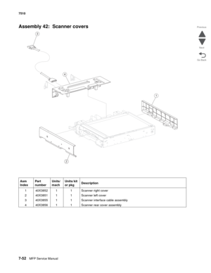 Page 7867-52MFP Service Manual 7510
Go Back Previous
Next
Assembly 42:  Scanner covers
Asm 
IndexPart 
numberUnits/
machUnits/ kit 
or pkgDescription
1 40X3852 1 1 Scanner right cover
2 40X3851 1 1 Scanner left cover
3 40X3855 1 1 Scanner interface cable assembly
4 40X3856 1 1 Scanner rear cover assembly
4
3
1
2 