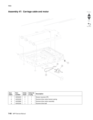 Page 7947-60MFP Service Manual 7510
Go Back Previous
Next
Assembly 47:  Carriage cable and motor 
Asm 
IndexPart 
numberUnits/
machUnits/ kit 
or pkgDescription
1 40X2223 2 1 Sensor (scanner HP)
2 40X2229 1 1 Scanner drive motor tension spring
3 40X3868 1 1 Scanner drive motor assembly
4 40X2226 1 1 Scanner drive belt
3
4
1
2 