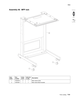 Page 795Parts catalog7-61
7510
Go Back Previous
Next
Assembly 48:  MFP rack
Asm 
IndexPart 
numberUnits/
machUnits/ kit 
or pkgDescription
1 40X3878 2 1 Main stand caster
2 40X4097 1 1 Main stand attach bracket 