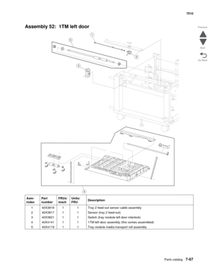 Page 801Parts catalog7-67
7510
Go Back Previous
Next
Assembly 52:  1TM left door
Asm- 
indexPart 
numberFRUs/
machUnits/ 
FRUDescription
1 40X3818 1 1 Tray 2 feed-out sensor cable assembly
2 40X3817 1 1 Sensor (tray 2 feed-out)
3 40X3821 1 1 Switch (tray module left door interlock)
4 40X4141 1 1 1TM left door assembly (this comes assembled)
5 40X4119 1 1 Tray module media transport roll assembly
5
4
1
2
3 