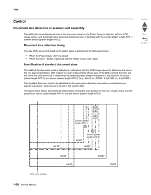 Page 821-50Service Manual 7510
Go Back Previous
Next
Control 
Document size detection at scanner unit assembly
The width (fast-scan-directional size) of the document sheet on the Platen Grass is detected with the CCD 
image sensor, and the length (slow-scanning-directional size) is detected with the sensor (platen length APS 1) 
and the sensor (platen length APS 2).
Document size detection timing
The size of the document sheet on the platen glass is detected at the following timings:
•When the Platen Cover...