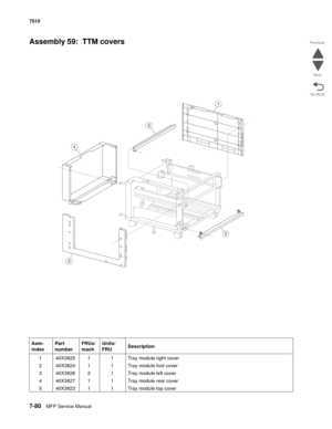 Page 8147-80MFP Service Manual 7510
Go Back Previous
Next
Assembly 59:  TTM covers
Asm- 
indexPart 
numberFRUs/
machUnits/ 
FRUDescription
1 40X3825 1 1 Tray module right cover
2 40X3824 1 1 Tray module foot cover
3 40X3826 2 1 Tray module left cover
4 40X3827 1 1 Tray module rear cover
5 40X3823 1 1 Tray module top cover
3
5
2
4
1 