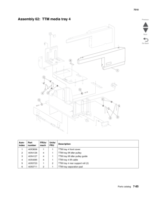 Page 819Parts catalog7-85
7510
Go Back Previous
Next
Assembly 62:  TTM media tray 4
Asm- 
indexPart 
numberFRUs/
machUnits/ 
FRUDescription
1 40X3836 1 1 TTM tray 4 front cover
2 40X4126 4 1 TTM tray lift idler pulley
3 40X4127 4 1 TTM tray lift idler pulley guide
4 40X4085 4 1 TTM tray 4 lift cable
5 40X0723 1 2 TTM tray 4 rear support roll (2)
6 40X0711 2 1 TTM tray separation pad
6
2
1
3
4
4
3
5
5
2 