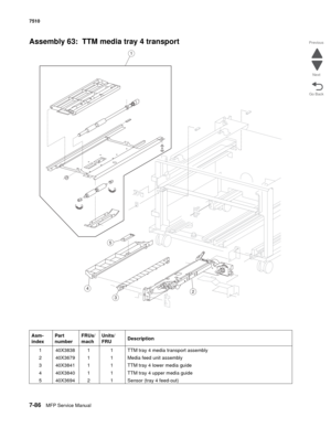 Page 8207-86MFP Service Manual 7510
Go Back Previous
Next
Assembly 63:  TTM media tray 4 transport
Asm- 
indexPart 
numberFRUs/
machUnits/ 
FRUDescription
1 40X3838 1 1 TTM tray 4 media transport assembly
2 40X3679 1 1 Media feed unit assembly 
3 40X3841 1 1 TTM tray 4 lower media guide
4 40X3840 1 1 TTM tray 4 upper media guide
5 40X3694 2 1 Sensor (tray 4 feed-out)
3
5
24
1 