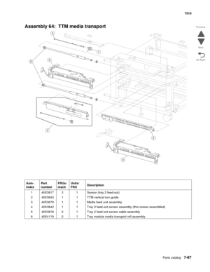 Page 821Parts catalog7-87
7510
Go Back Previous
Next
Assembly 64:  TTM media transport
Asm- 
indexPart 
numberFRUs/
machUnits/ 
FRUDescription
1 40X3817 2 1 Sensor (tray 2 feed-out)
2 40X3843 1 1 TTM vertical turn guide
3 40X3679 1 1  Media feed unit assembly
4 40X3842 1 1 Tray 3 feed-out sensor assembly (this comes assembled)
5 40X3818 2 1 Tray 2 feed-out sensor cable assembly
6 40X4119 2 1 Tray module media transport roll assembly
3
4
1
5
2
36 