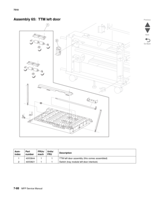 Page 8227-88MFP Service Manual 7510
Go Back Previous
Next
Assembly 65:  TTM left door
Asm- 
indexPart 
numberFRUs/
machUnits/ 
FRUDescription
1 40X3844 1 1 TTM left door assembly (this comes assembled)
2 40X3821 1 1 Switch (tray module left door interlock)
2
1 