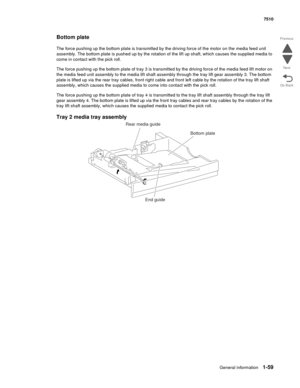 Page 91General information1-59
7510
Go Back Previous
Next
Bottom plate
The force pushing up the bottom plate is transmitted by the driving force of the motor on the media feed unit 
assembly. The bottom plate is pushed up by the rotation of the lift up shaft, which causes the supplied media to 
come in contact with the pick roll.
The force pushing up the bottom plate of tray 3 is transmitted by the driving force of the media feed lift motor on 
the media feed unit assembly to the media lift shaft assembly...