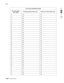 Page 6944-262Service Manual 7510 
Go Back Previous
Next
14 708 156
15 753 152
16 799 148
17 844 144
18 889 140
19 934 136
20 527 174
21 572 169
22 617 166
23 663 162
24 708 158
25 753 154
26 799 150
27 844 146
28 889 142
29 934 138
30 527 176
31 572 172
32 617 168
33 663 164
34 708 160
35 753 156
36 799 152
37 844 148
38 889 144
39 934 140
40 527 178
41 572 174
42 617 170
43 663 166
44 708 162
ATC VALUE CONVERSION CHART
Bar code number 
(last 2 digits)Sensitivity gradient default valueStandard TC output default...