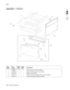 Page 7367-2MFP Service Manual 7510
Go Back Previous
Next
Assembly 1:  Covers 1
Asm- 
indexPart 
numberFRUs/
machUnits/ 
FRUDescription
1 40X0840 3 1 Switch (printer front door interlock)
2 40X0553 3 1 Switch (transfer access door interlock)
3 40X3780 1 1 Right cover assembly
4 40X3778 1 1 Printer front door assembly (this comes assembled)
5 40X3779 1 1 Printhead slit glass cleaning assembly
3
4
1
2
5 