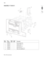 Page 7387-4MFP Service Manual 7510
Go Back Previous
Next
Assembly 3:  Covers 3 
Asm- 
indexPart 
numberFRUs/
machUnits/ 
FRUDescription
1 40X3796 1 1 Rear left upper cover 
2 40X3793 1 1 Rear left middle cover 
3 40X3795 1 1 Left front cover
4 40X3794 1 1 Rear left lower cover
5 40X3788 1 1 Rear blind cover
6 40X3789 1 1 Rear cover assembly 110 V
6 40X3790 1 1 Rear cover assembly 220 V
3
5
2
6
4
1 