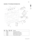 Page 739Parts catalog7-5
7510
Go Back Previous
Next
Assembly 4:  PC cartridge and developer drive
Asm- 
indexPart 
numberFRUs/
machUnits/ 
FRUDescription
1 40X3671 4 1 Developer idler gear assembly
2 40X3669 1 1 CMY developer drive motor assembly
3 40X3670 1 1 Developer/transport drive motor assembly
4 40X3672 1 1 MPF/transport drive motor assembly
5 40X3667 1 1 CMYK PC cartridge drive motor assembly
6 40X3668 1 1 Transfer belt drive motor assembly
1111
3
5
2
6
4 