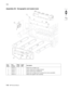 Page 7567-22MFP Service Manual 7510
Go Back Previous
Next
Assembly 20:  Xerographic and waste toner
Asm- 
indexPart 
numberFRUs/
machUnits/ 
FRUDescription
1 40X3713 1 1 Waste toner cartridge cover
2 40X3715 1 1 Switch (waste toner cartridge interlock)
3 40X3717 1 1 Sensor (waste toner cartridge full)
4 40X3714 1 1 Waste toner cartridge sensor assembly (this comes assembled)
5 40X3716 1 1 Waste toner agitator motor assembly 
42
5
1
3
K
C
M
Y 