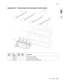 Page 757Parts catalog7-23
7510
Go Back Previous
Next
Assembly 21:  Erase lamps and developer interlock plate
Asm- 
indexPart 
numberFRUs/
machUnits/ 
FRUDescription
1 40X3720 1 1 K erase lamp assembly
2 40X3719 3 1 CMY erase lamp assembly
3 40X3718 1 1 Developer interlock plate assembly
3
21 