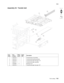 Page 759Parts catalog7-25
7510
Go Back Previous
Next
Assembly 23:  Transfer belt
Asm- 
indexPart 
numberFRUs/
machUnits/ 
FRUDescription
1 40X3732 1 1 Transfer belt unit assembly 
2 40X3733 1 1 Transfer belt cleaning assembly
3 40X3729 1 1 Transfer belt auger front gear 14T
4 40X3731 1 1 Transfer belt auger assembly
5 40X0880 6 1 Bushing 6 mm
6 40X3730 1 1 Transfer belt auger rear gear 18T
3
5
2
4
6
1
5 