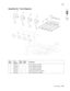 Page 761Parts catalog7-27
7510
Go Back Previous
Next
Assembly 25:  Toner Dispense
Asm- 
indexPart 
numberFRUs/
machUnits/ 
FRUDescription
1 40X3740 1 1 K toner dispense assembly
2 40X3739 1 1 C toner dispense assembly
3 40X3738 1 1 M toner dispense assembly
4 40X3737 1 1 Y toner dispense assembly
5 40X3741 1 1 CMYK toner add motor assembly
6 40X0636 4 1 Sensor (RFID toner cartridge) 