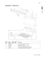 Page 801Parts catalog7-67
7510
Go Back Previous
Next
Assembly 52:  1TM left door
Asm- 
indexPart 
numberFRUs/
machUnits/ 
FRUDescription
1 40X3818 1 1 Tray 2 feed-out sensor cable assembly
2 40X3817 1 1 Sensor (tray 2 feed-out)
3 40X3821 1 1 Switch (tray module left door interlock)
4 40X4141 1 1 1TM left door assembly (this comes assembled)
5 40X4119 1 1 Tray module media transport roll assembly
5
4
1
2
3 