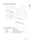 Page 821Parts catalog7-87
7510
Go Back Previous
Next
Assembly 64:  TTM media transport
Asm- 
indexPart 
numberFRUs/
machUnits/ 
FRUDescription
1 40X3817 2 1 Sensor (tray 2 feed-out)
2 40X3843 1 1 TTM vertical turn guide
3 40X3679 1 1  Media feed unit assembly
4 40X3842 1 1 Tray 3 feed-out sensor assembly (this comes assembled)
5 40X3818 2 1 Tray 2 feed-out sensor cable assembly
6 40X4119 2 1 Tray module media transport roll assembly
3
4
1
5
2
36 