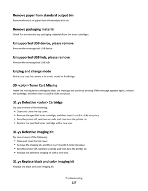 Page 127Remove paper from standard output bin
Remove the stack of paper from the standard exit bin.
Remove packaging material
Check for and remove any packaging materials from the toner cartridges.
Unsupported USB device, please remove
Remove the unrecognized USB device.
Unsupported USB hub, please remove
Remove the unrecognized USB hub.
Unplug and change mode
Make sure that the camera is in a valid mode for PictBridge
30  Toner Cart Missing
Insert the missing toner cartridge to clear the message and continue...
