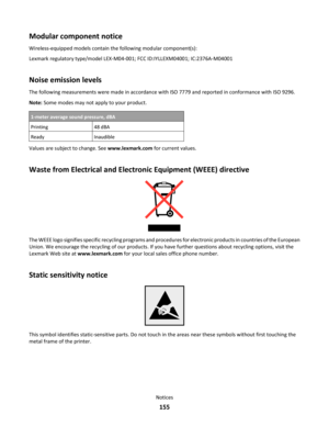 Page 155Modular component notice
Wireless-equipped models contain the following modular component(s):
Lexmark regulatory type/model LEX-M04-001; FCC ID:IYLLEXM04001; IC:2376A-M04001
Noise emission levels
The following measurements were made in accordance with ISO 7779 and reported in conformance with ISO 9296.
Note: Some modes may not apply to your product.
1-meter average sound pressure, dBA
Printing48 dBA
ReadyInaudible
Values are subject to change. See www.lexmark.com for current values.
Waste from Electrical...