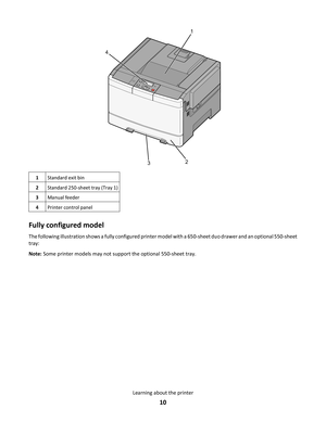 Page 101
2
3 4
1Standard exit bin
2Standard 250-sheet tray (Tray 1)
3Manual feeder
4Printer control panel
Fully configured model
The following illustration shows a fully configured printer model with a 650-sheet duo drawer and an optional 550-sheet
tray:
Note: Some printer models may not support the optional 550-sheet tray.
Learning about the printer
10 