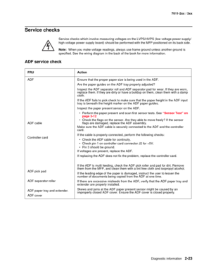 Page 49Diagnostic information2-23
7011-2xx / 3xx
Service checks
Service checks which involve measuring voltages on the LVPS/HVPS (low voltage power supply/
high voltage power supply board) should be performed with the MFP positioned on its back side. 
Note:  When you make voltage readings, always use frame ground unless another ground is 
specified. See the wiring diagram in the back of the book for more information. 
ADF service check
FRU Action
ADF
ADF cable
Controller card
ADF pick pad
ADF separator roller...