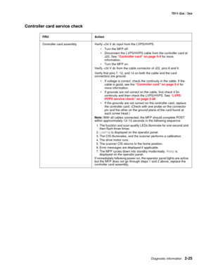 Page 51Diagnostic information2-25
7011-2xx / 3xx
Controller card service check 
FRU Action
Controller card assembly Verify +24 V dc input from the LVPS/HVPS. 
• Turn the MFP off. 
• Disconnect the LVPS/HVPS cable from the controller card at 
J22. See “Controller card” on page 5-4 for more 
information. 
• Turn the MFP on.
Verify +24 V dc from the cable connector of J22, pins 8 and 9. 
Verify that pins 7, 12, and 14 on both the cable and the card 
connectors are ground. 
• If voltage is correct, check the...