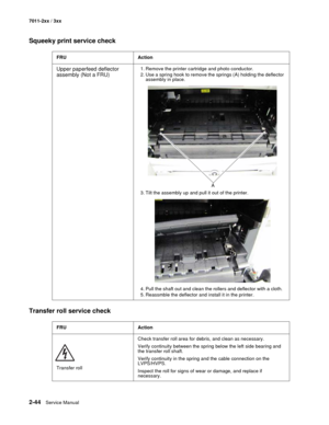 Page 702-44Service Manual 7011-2xx / 3xx
Squeeky print service check 
Transfer roll service check 
FRU Action
Upper paperfeed deflector 
assembly (Not a FRU)1. Remove the printer cartridge and photo conductor.
2. Use a spring hook to remove the springs (A) holding the deflector 
assembly in place.
3. Tilt the assembly up and pull it out of the printer.
4. Pull the shaft out and clean the rollers and deflector with a cloth.
5. Reassmble the deflector and install it in the printer.
FRU Action
Transfer rollCheck...