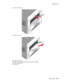 Page 107Diagnostic aids3-27
7011-2xx / 3xx
3.Open the rear door.
4.Remove any jam.
5.Close the rear door.
6.Align and insert the photoconductor kit and toner cartridge.
7.Close the front door.
8.Press . 