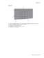 Page 33Diagnostic information2-7
7011-2xx / 3xx
Keypad area
1.Hook - Press   to take the line off-hook when faxing. Press   a second time to hang up the line.
2.Keypad - Enter numbers, letters, or symbols on the display
3.Shortcuts - Enters the shortcut screen
4.Address Book - Access the stored phone numbers.
5.Redial/Pause - self explanatory.
Shortcuts
3DEF
6MNO
9WXYZ
#
2ABC
5JKL
8TUV
0 1
@!.
4
PQRS7
*
Redial/Pause
Address Book
Hook
12
3
4 5 