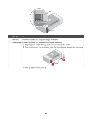 Page 131
2
Use theTo
1USB portConnect the printer to a computer using a USB cable.
2Power supplyConnect the printer to a power source using the power cord.
1Plug the power cord all the way into the power supply on the printer.
2Plug the power cord into an electrical outlet that other electrical devices have been using.
1
2
3If the  light is not on, press .
 
13 