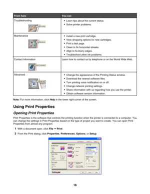 Page 16From hereYou can
TroubleshootingLearn tips about the current status.
Solve printer problems.
MaintenanceInstall a new print cartridge.
View shopping options for new cartridges.
Print a test page.
Clean to fix horizontal streaks.
Align to fix blurry edges.
Troubleshoot other ink problems.
Contact InformationLearn how to contact us by telephone or on the World Wide Web.
AdvancedChange the appearance of the Printing Status window.
Download the newest software files.
Turn printing voice notification on or...