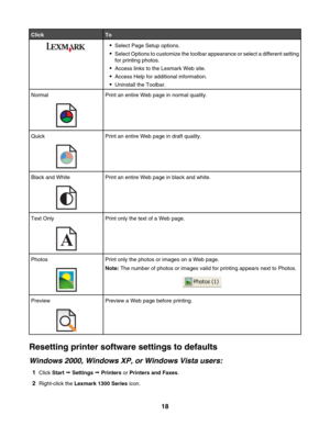 Page 18ClickTo
Select Page Setup options.
Select Options to customize the toolbar appearance or select a different setting
for printing photos.
Access links to the Lexmark Web site.
Access Help for additional information.
Uninstall the Toolbar.
NormalPrint an entire Web page in normal quality.
QuickPrint an entire Web page in draft quality.
Black and WhitePrint an entire Web page in black and white.
Text Only
A
Print only the text of a Web page.
PhotosPrint only the photos or images on a Web page.
Note: The...