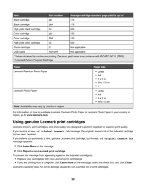 Page 36ItemPart numberAverage cartridge standard page yield is up to*
Black cartridge28†175
Black cartridge28A175
High yield black cartridge34500
Color cartridge29†150
Color cartridge29A150
High yield color cartridge35500
Photo cartridge31Not applicable
USB cable1021294Not applicable
* Values obtained by continuous printing. Declared yield value in accordance with ISO/IEC 24711 (FDIS).
† Licensed Return Program Cartridge
PaperPaper size
Lexmark Premium Photo PaperLetter
A4
4 x 6 in.
10 x 15 cm
L
Lexmark Photo...