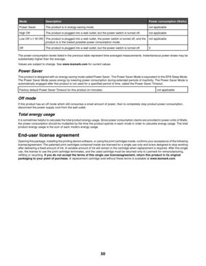 Page 50ModeDescriptionPower consumption (Watts)
Power SaverThe product is in energy-saving mode.not applicable
High OffThe product is plugged into a wall outlet, but the power switch is turned off.not applicable
Low Off (