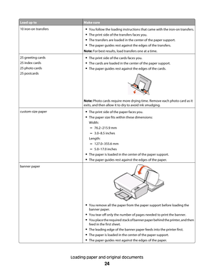 Page 24Load up toMake sure
10 iron-on transfersYou follow the loading instructions that came with the iron-on transfers.
The print side of the transfers faces you.
The transfers are loaded in the center of the paper support.
The paper guides rest against the edges of the transfers.
Note: For best results, load transfers one at a time.
25 greeting cards
25 index cards
25 photo cards
25 postcardsThe print side of the cards faces you.
The cards are loaded in the center of the paper support.
The paper guides rest...