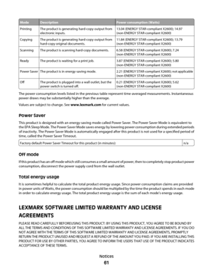 Page 61ModeDescriptionPower consumption (Watts)
PrintingThe product is generating hard-copy output from
electronic inputs.13.04 (ENERGY STAR-compliant X2600); 14.97
(non-ENERGY STAR-compliant X2600)
CopyingThe product is generating hard-copy output from
hard-copy original documents.11.84 (ENERGY STAR-compliant X2600); 13.79
(non-ENERGY STAR-compliant X2600)
ScanningThe product is scanning hard-copy documents.6.58 (ENERGY STAR-compliant X2600); 7.24
(non-ENERGY STAR-compliant X2600)
ReadyThe product is waiting...