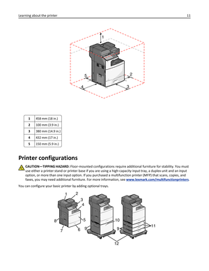 Page 111
2
3
45
1458 mm (18 in.)
2100 mm (3.9 in.)
3380 mm (14.9 in.)
4432 mm (17 in.)
5150 mm (5.9 in.)
Printer configurations
CAUTION—TIPPING HAZARD: Floor‑mounted configurations require additional furniture for stability. You must
use either a printer stand or printer base if you are using a high‑capacity input tray, a duplex unit and an input
option, or more than one input option. If you purchased a multifunction printer (MFP) that scans, copies, and
faxes, you may need additional furniture. For more...