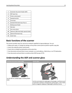 Page 121Automatic Document Feeder (ADF)
2ADF input tray
3Printer control panel
4Standard exit bin
5Front door
6Standard 550-sheet trays (Tray 1)
7Multipurpose feeder
8Side door
9Jam access doors
10Optional 2,000‑sheet high‑capacity feeder
11Optional 550-sheet trays
12Caster base
Basic functions of the scanner
The scanner provides copy, fax, and scan-to-network capability for large workgroups. You can:
Make quick copies, or change the settings on the printer control panel to perform specific copy jobs.
Send a...