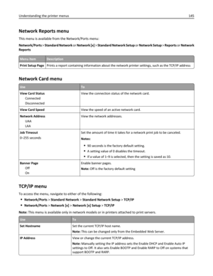 Page 145Network Reports menu
This menu is available from the Network/Ports menu:
Network/Ports > Standard Network or Network [x] > Standard Network Setup or Network Setup > Reports or Network
Reports
Menu itemDescription
Print Setup PagePrints a report containing information about the network printer settings, such as the TCP/IP address
Network Card menu
UseTo
View Card Status
Connected
DisconnectedView the connection status of the network card.
View Card SpeedView the speed of an active network card.
Network...