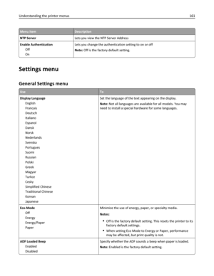 Page 161Menu itemDescription
NTP ServerLets you view the NTP Server Address
Enable Authentication
Off
OnLets you change the authentication setting to on or off
Note: Off is the factory default setting.
Settings menu
General Settings menu
UseTo
Display Language
English
Francais
Deutsch
Italiano
Espanol
Dansk
Norsk
Nederlands
Svenska
Portugues
Suomi
Russian
Polski
Greek
Magyar
Turkce
Cesky
Simplified Chinese
Traditional Chinese
Korean
JapaneseSet the language of the text appearing on the display.
Note: Not all...