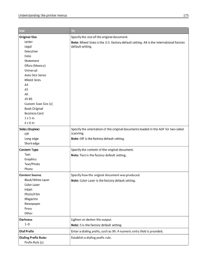 Page 175UseTo
Original Size
Letter
Legal
Executive
Folio
Statement
Oficio (Mexico)
Universal
Auto Size Sense
Mixed Sizes
A4
A5
A6
JIS B5
Custom Scan Size [x]
Book Original
Business Card
3 x 5 in.
4 x 6 in.Specify the size of the original document.
Note: Mixed Sizes is the U.S. factory default setting. A4 is the international factory
default setting.
Sides (Duplex)
Off
Long edge
Short edgeSpecify the orientation of the original documents loaded in the ADF for two-sided
scanning.
Note: Off is the factory default...