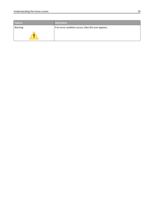 Page 19FeatureDescription
Warning
If an error condition occurs, then this icon appears.
Understanding the home screen19 