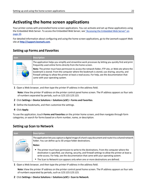 Page 22Activating the home screen applications
Your printer comes with preinstalled home screen applications. You can activate and set up these applications using
the Embedded Web Server. To access the Embedded Web Server, see 
“Accessing the Embedded Web Server” on
page 20.
For detailed information about configuring and using the home screen applications, go to the Lexmark support Web
site at 
http://support.lexmark.com.
Setting up Forms and Favorites
IconDescription
The application helps you simplify and...