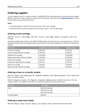 Page 220Ordering supplies
To order supplies in the U.S., contact Lexmark at 1-800-539-6275 for information about Lexmark authorized supplies
dealers in your area. In other countries or regions, go to the Lexmark suport Web site at 
www.lexmark.com or contact
the place where you purchased the printer.
Notes:
The toner gauge is an estimate of how much toner is left in your cartridge.
All life estimates for printer supplies assume printing on letter‑ or A4‑size plain paper.
Ordering a print cartridge
When 88...